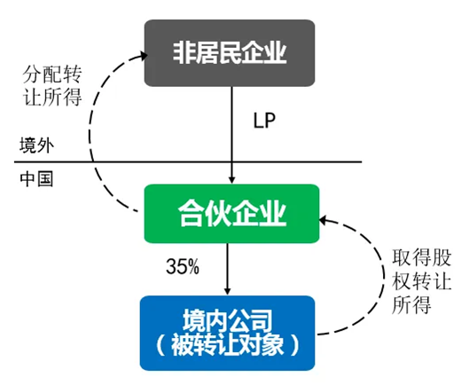 Tax - cn - 2(1).png