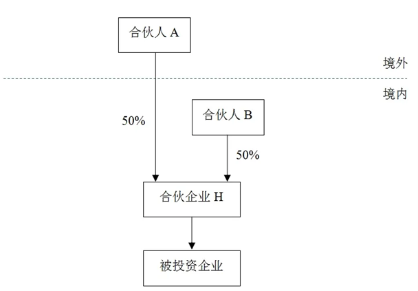 Tax - cn - 4(1).png