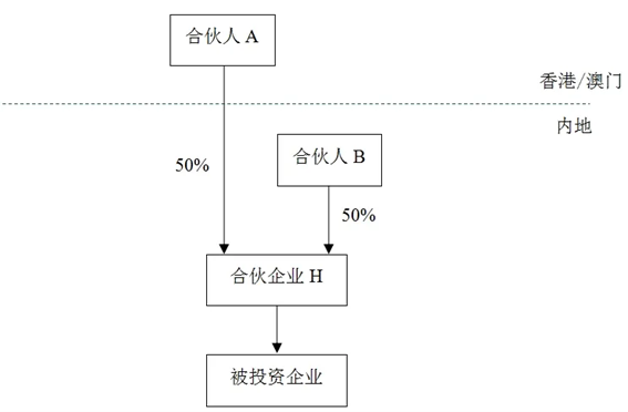 Tax - cn - 4(2).png
