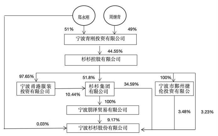 Trust - cn - 4(1).png