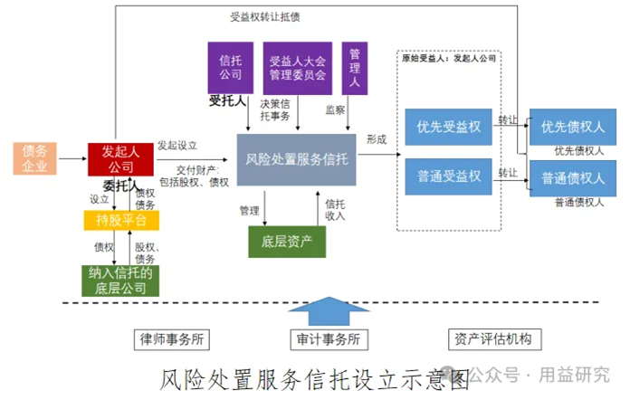Trust - cn - 5(1).png