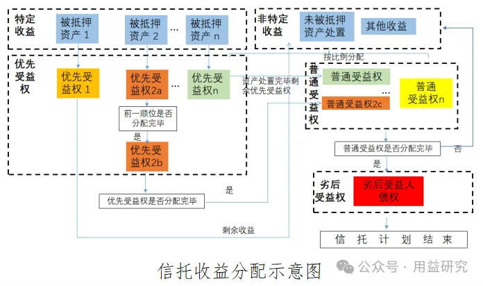 Trust - cn - 5(2).png
