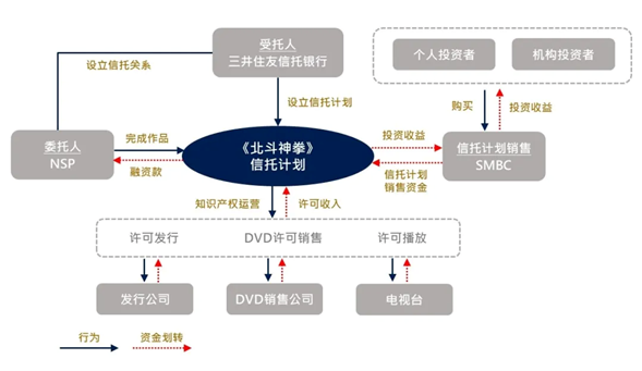 Trust - cn - 7(1).png