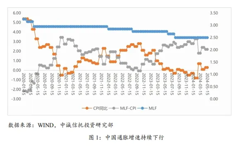Trust - cn - 12(1).png