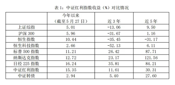 Trust - cn - 12(3).png