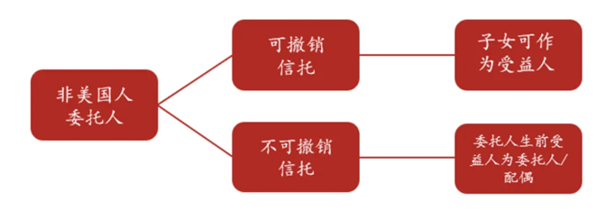 Trust - cn - 15(1).png