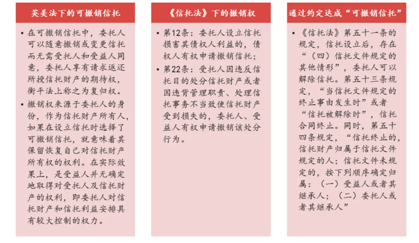 Trust - cn - 15(2).png
