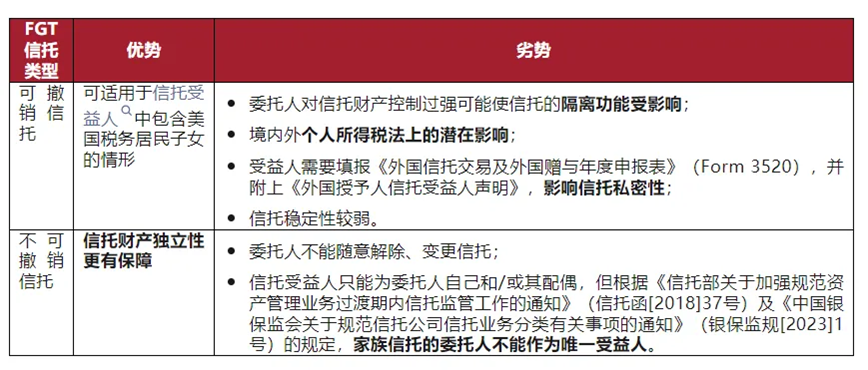 Trust - cn - 15(3).png