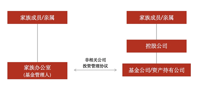 Family - cn - 3(2).png