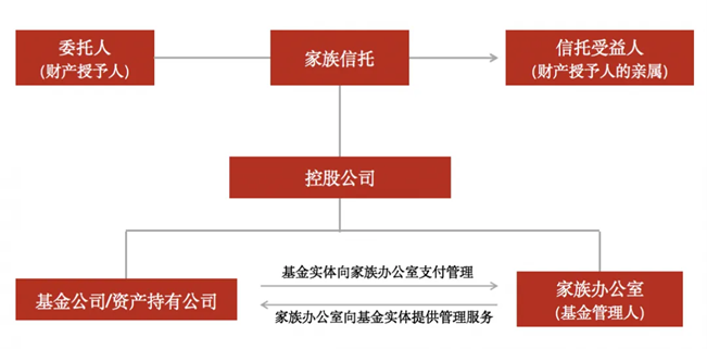 Family - cn - 3(3).png