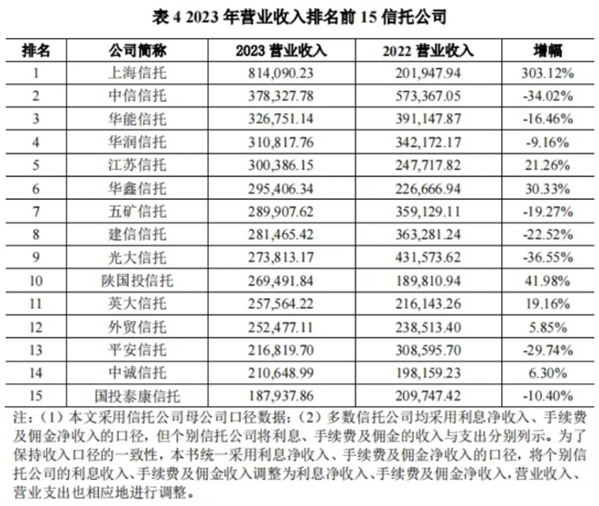Trust - cn - 1(7).png