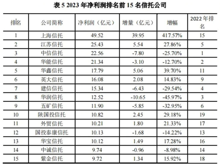 Trust - cn - 1(9).png