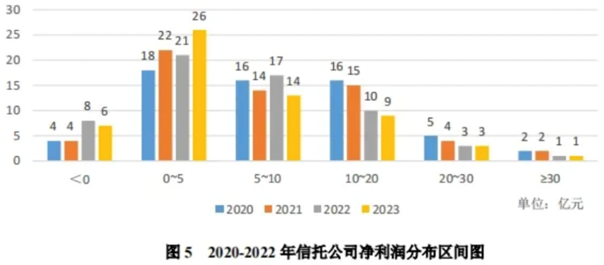 Trust - cn - 1(10).png