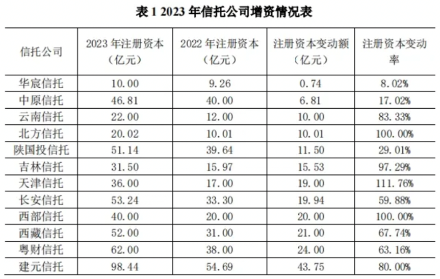 Trust - cn - 1(2).png