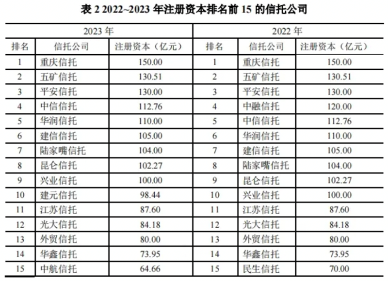 Trust - cn - 1(3).png