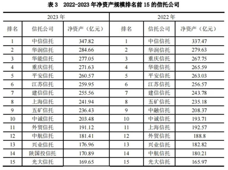 Trust - cn - 1(5).png