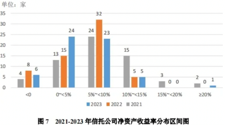 Trust - cn - 1(12).png