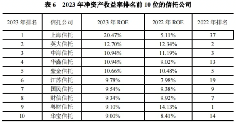 Trust - cn - 1(13).png