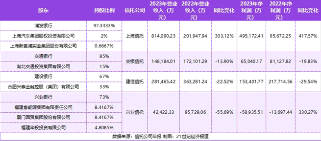 Trust - cn - 3(1).png