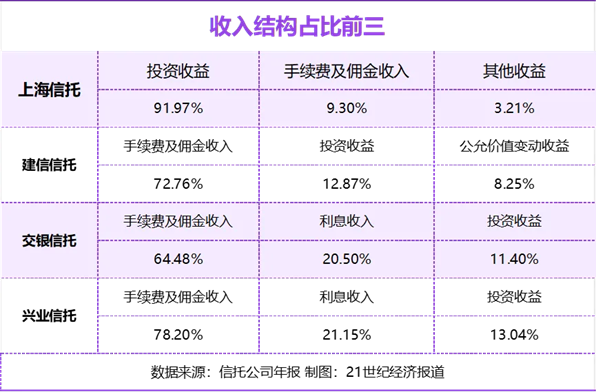 Trust - cn - 3(2).png