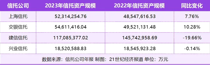 Trust - cn - 3(3).png