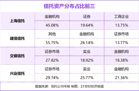 Trust - cn - 3(4).png
