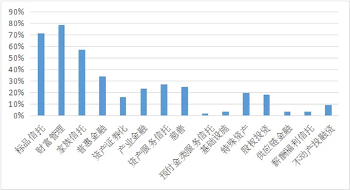 Trust - cn - 9(1).png