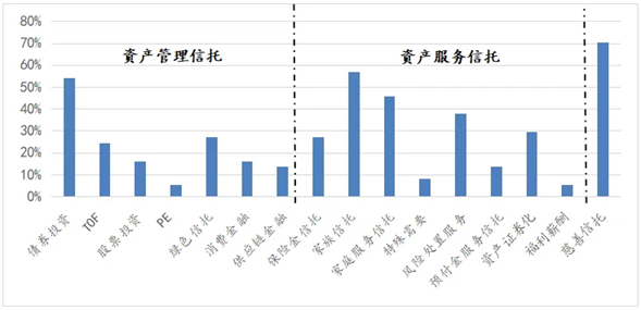 Trust - cn - 9(3).png
