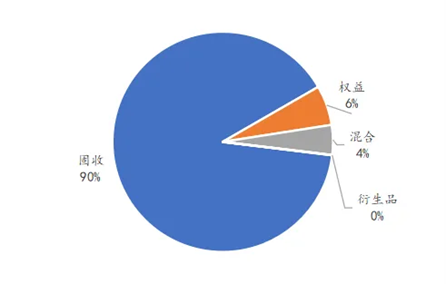 Trust - cn - 9(4).png
