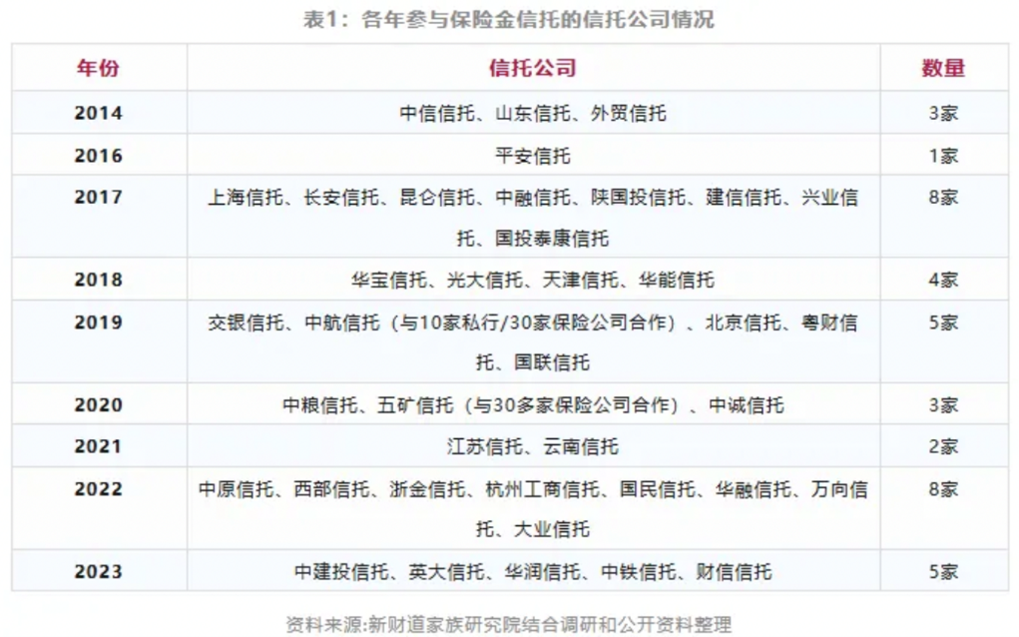 Trust - cn - 14(1).png